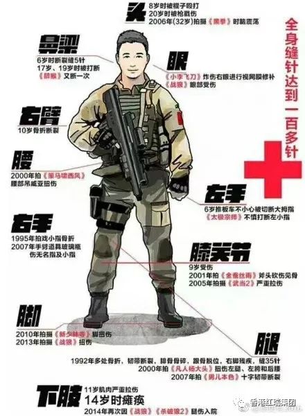勤学·共享 | 哪有什么从容不迫,不过都是咬牙努力